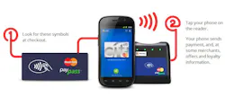 Figure One: Schematic Operation of Google Wallet Figure One: Schematic Operation of Google Wallet