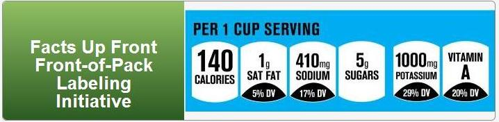 Gmafactsupfront 10634829