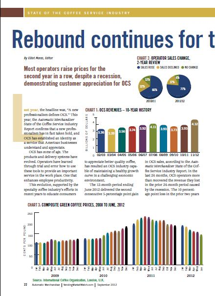 2012 Soc Cover 10777152