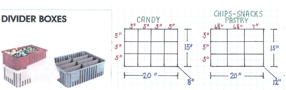 Investing in plastic totes with internal dividers allows drivers to transport product with damaging it as well as present a more professional appearance.