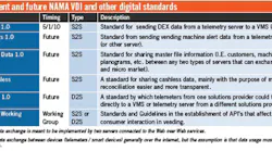 Vti Figure3 11192555 Vti Figure3 11192555