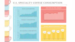 Scaa Infographic 547f3ffd6b132 Scaa Infographic 547f3ffd6b132