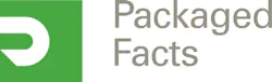 Packaged Facts 55f9879f34d52 Packaged Facts 55f9879f34d52