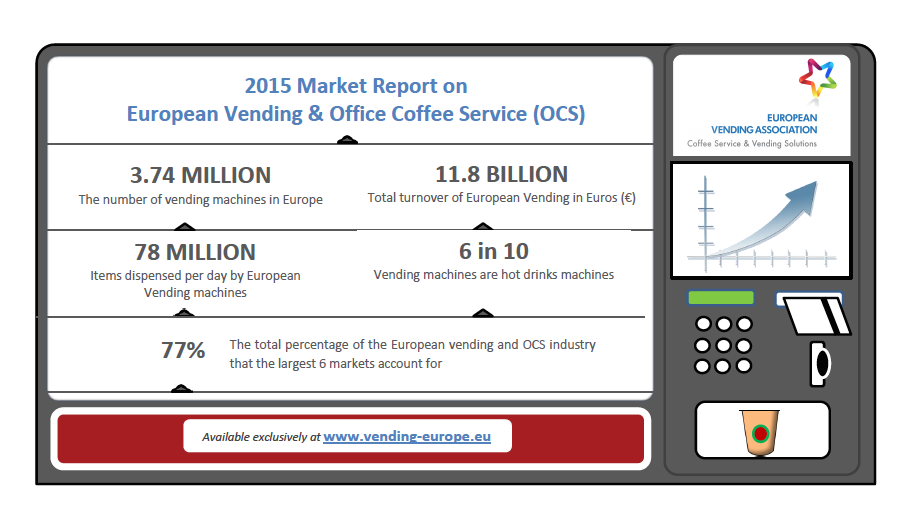 EVA report 561d29ca508e6