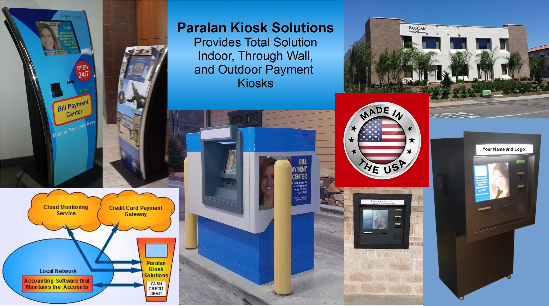Paralan Kiosk Collage 57ab447468c92