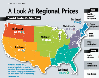 Regionalsnapshotimage 59513ade7f7bc
