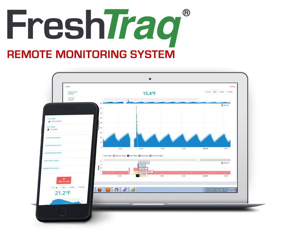 TriTeq Fresh Traq Remote Monitoring System