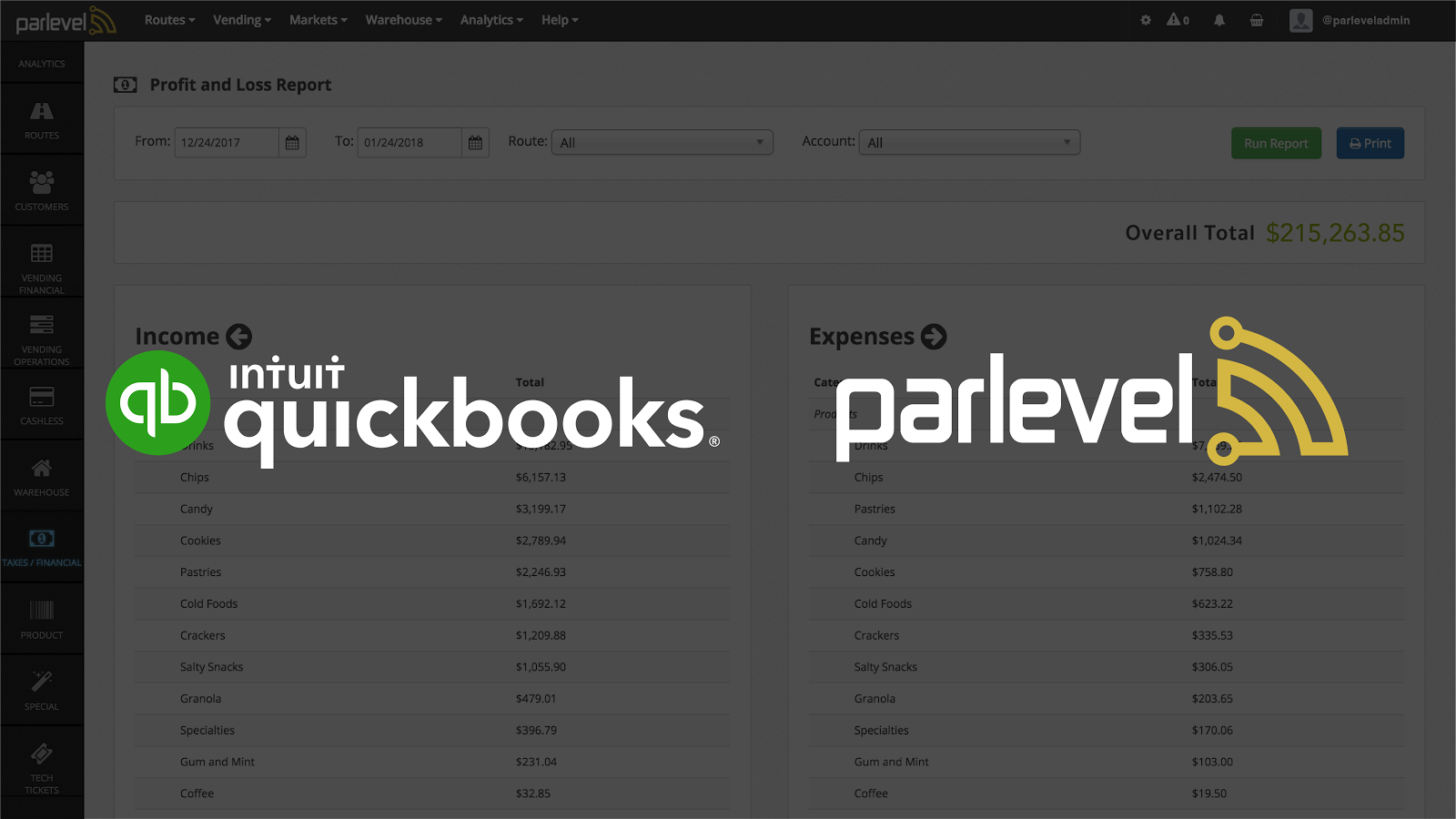 Parlevel Quickbooks 5a6b5a75865a1