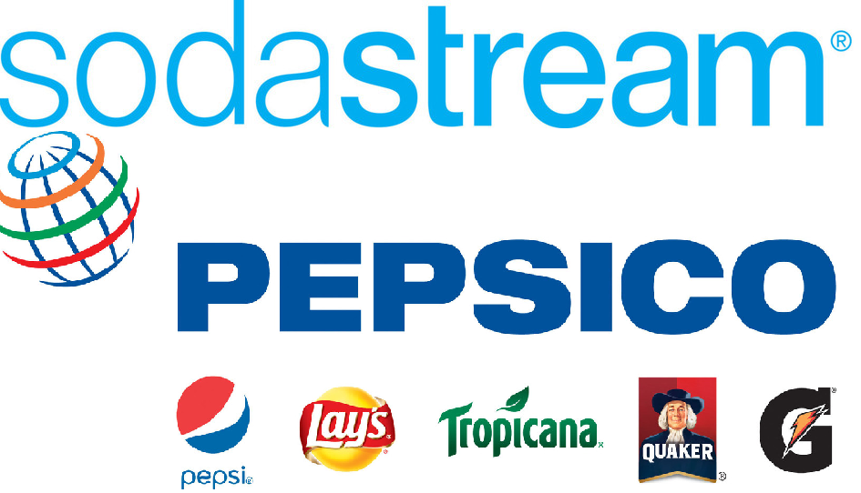 pepsico sodastream 5b7ae807250d2