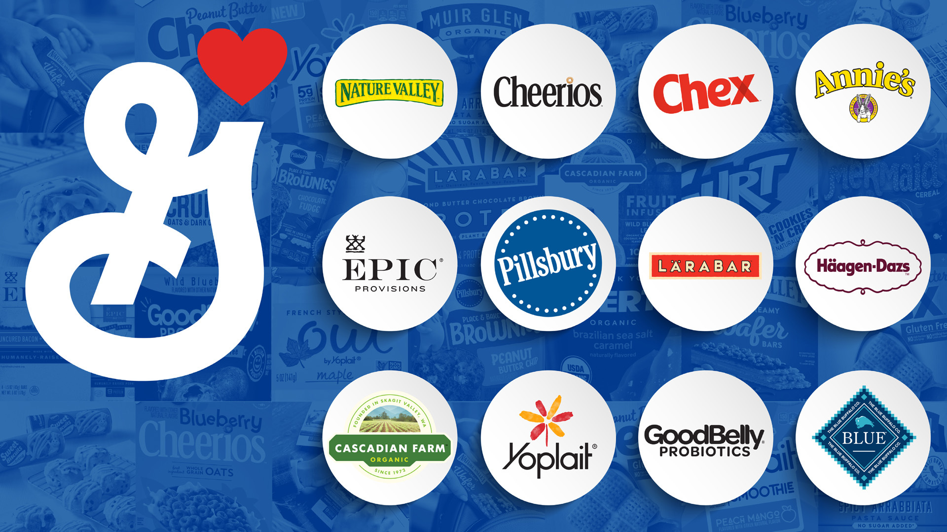 General Mills Brands Pr