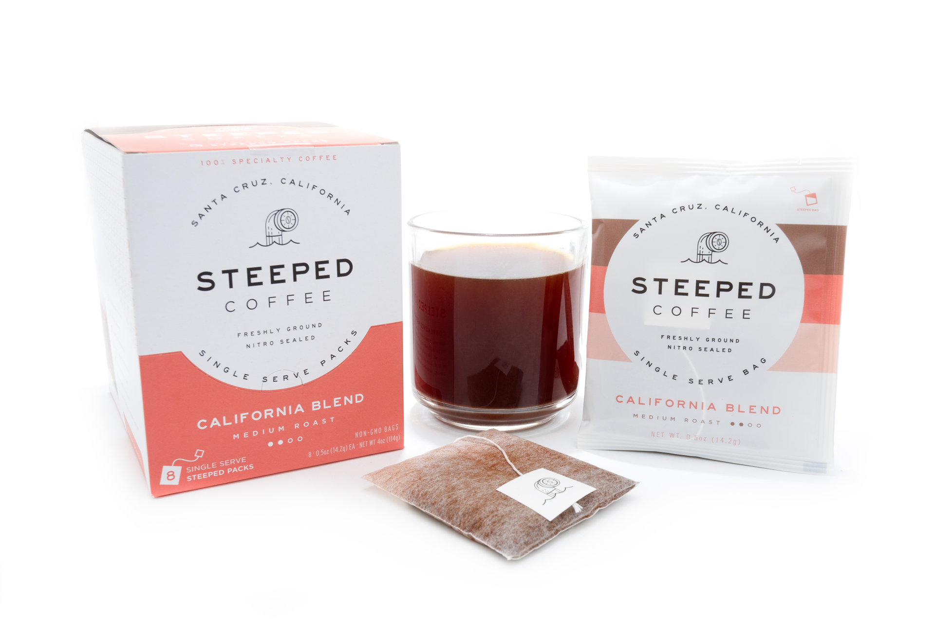 Steeped Coffee 20191010 24061 Edit 5de52ac586e0a