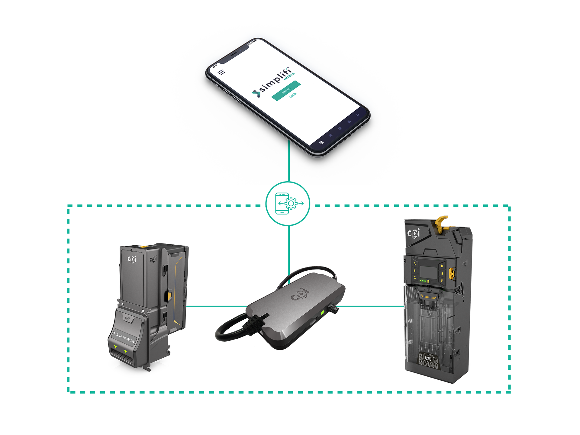 The Connected Cash solution by CPI connects the all-new CPI Talos note validator and Gryphon coin changer with the Bluetooth device, Synq, to deliver on-site, live health and diagnostics to operators and service techs via the Simplifi mobile app.