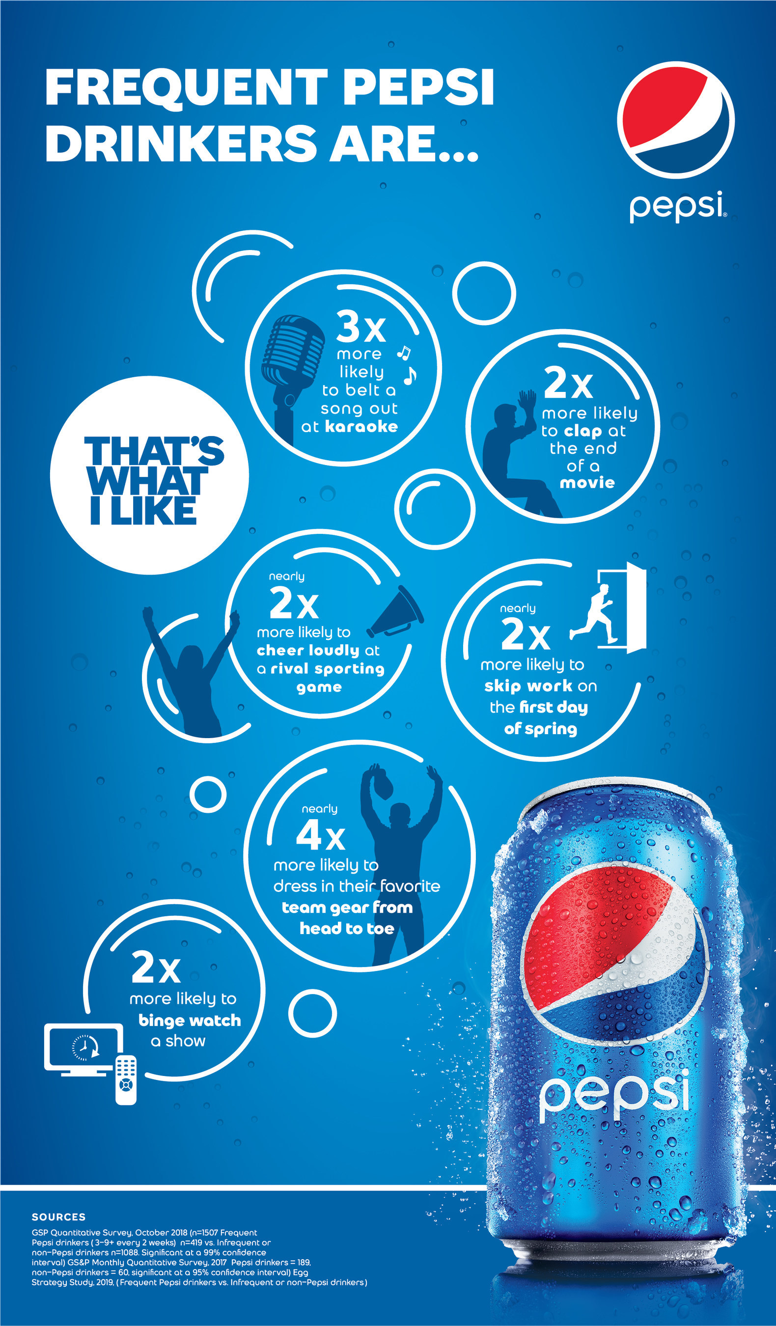 PepsiCo is debuting Jan. 2 'That's What I Like,' its first U.S.-based tagline in over two decades, and after previous iconic taglines such as 'The Choice of the New Generation' and 'The Joy of Cola.'
