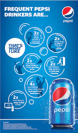 PepsiCo is debuting Jan. 2 'That's What I Like,' its first U.S.-based tagline in over two decades, and after previous iconic taglines such as 'The Choice of the New Generation' and 'The Joy of Cola.' PepsiCo is debuting Jan. 2 'That's What I Like,' its first U.S.-based tagline in over two decades, and after previous iconic taglines such as 'The Choice of the New Generation' and 'The Joy of Cola.'