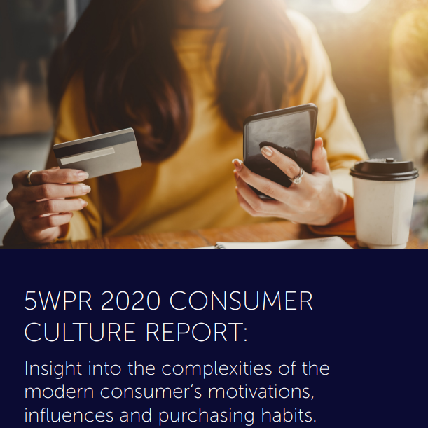 5W Public Relations, one of the top 15 independently-owned PR agencies in the U.S., has released their 2020 Consumer Culture Report. It found 67% of millennials believe it's important that a brand they purchase from has a charitable component, illustrating millennials' ongoing effort to be purposeful in both how and with who they choose to spend their money.