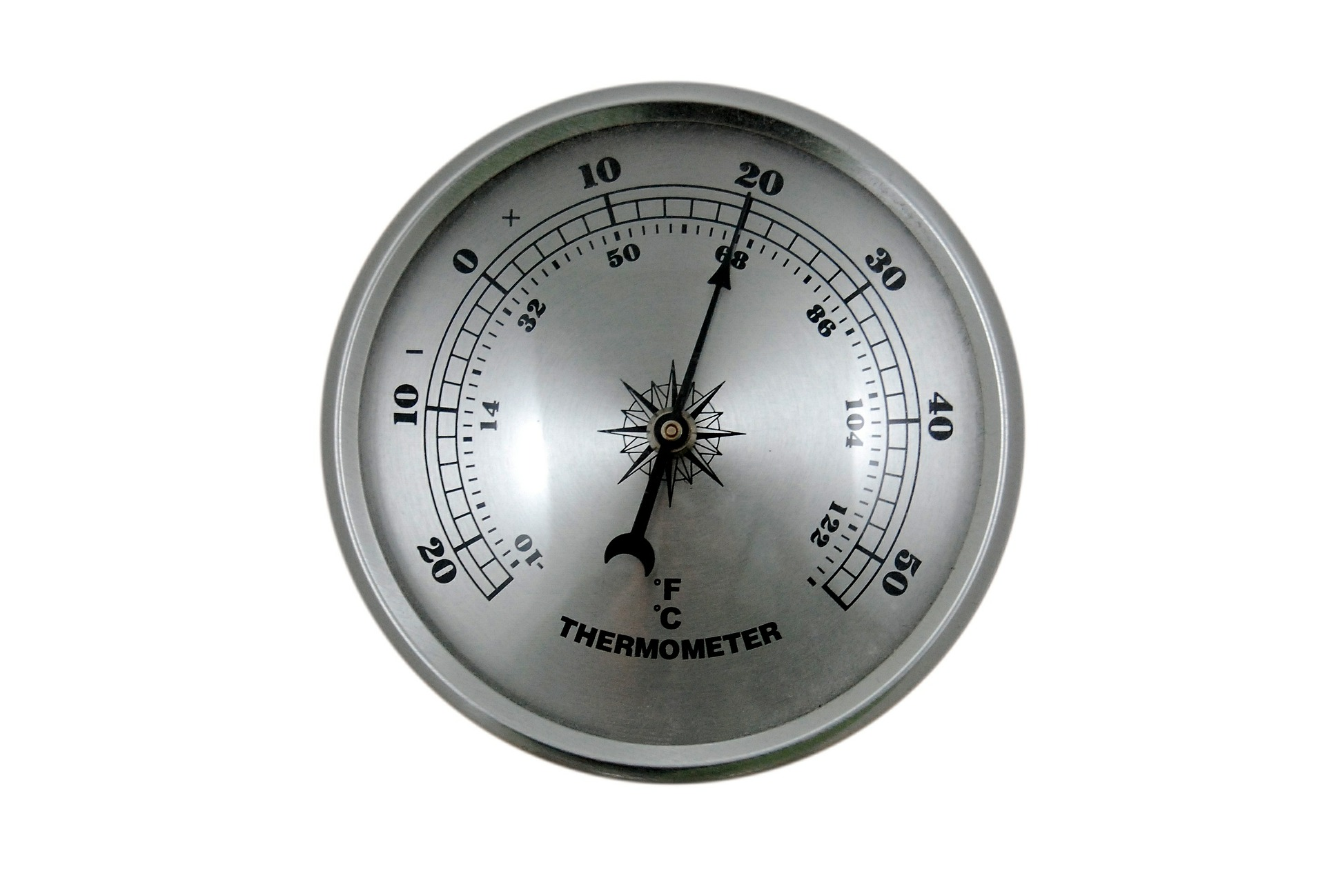 Thermometer 428339 1920 5ecfbfd138e91