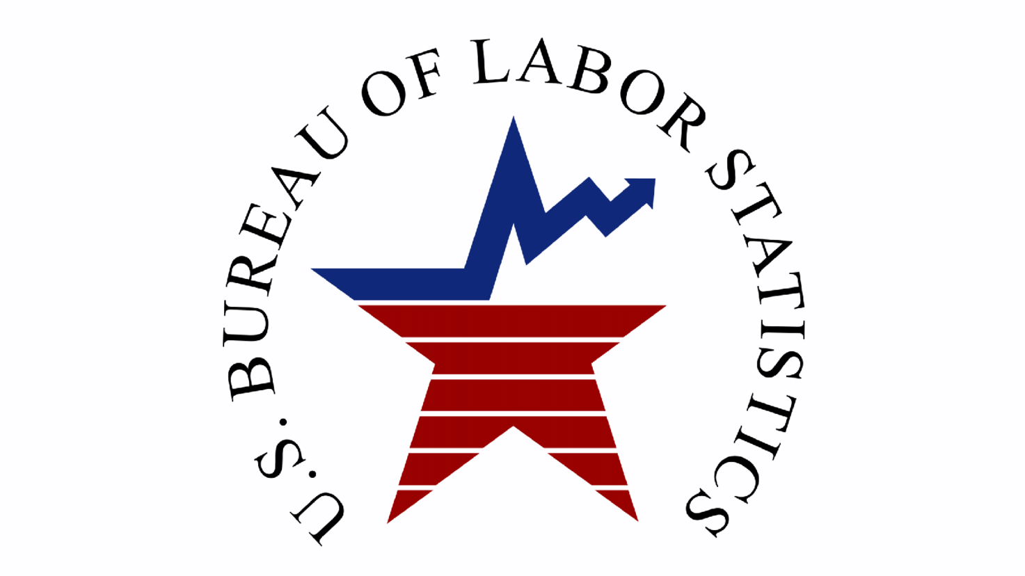 Us Bureaw Labor Stats Wikipedia 5f57a9653b517