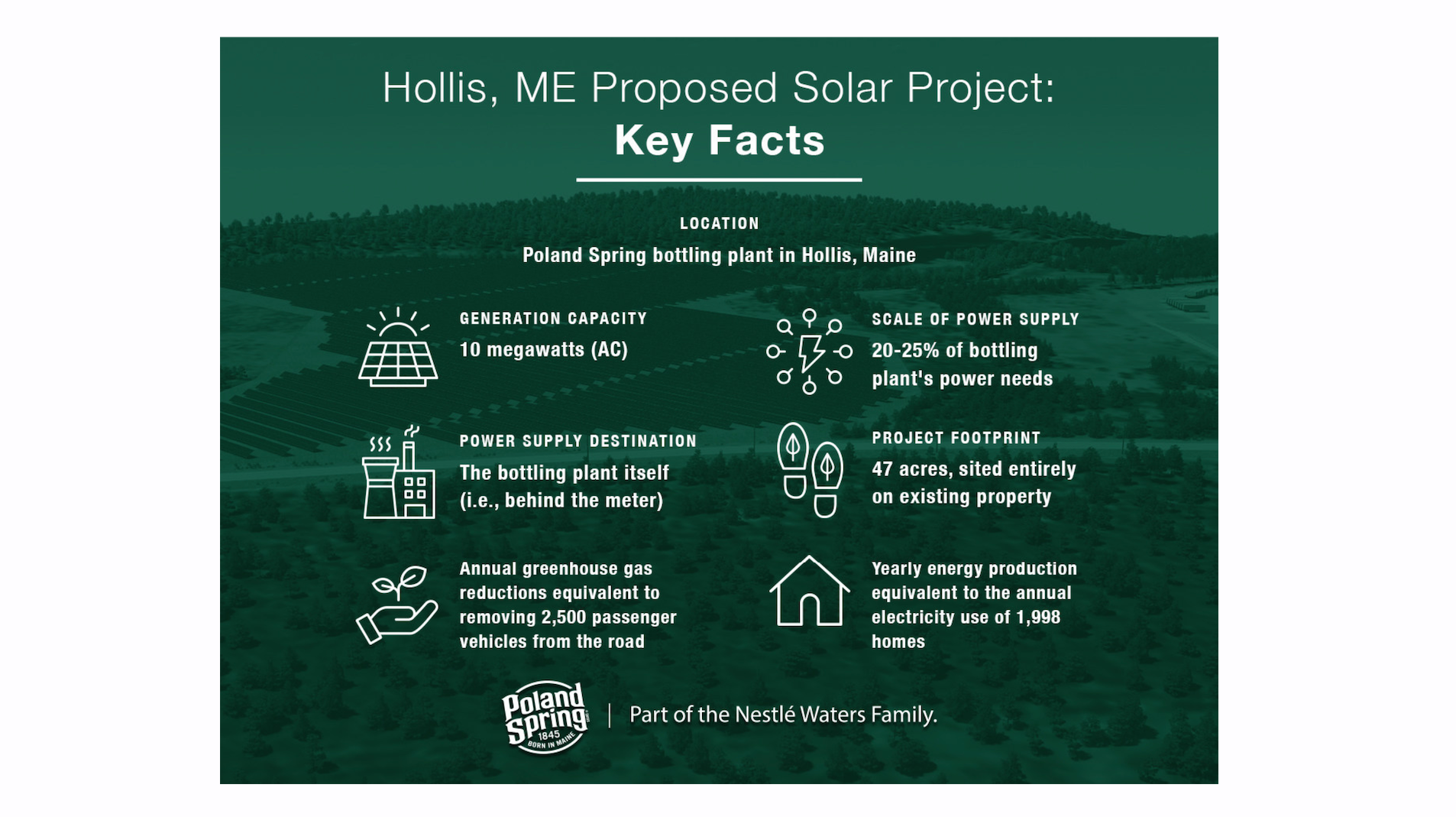 Screen Shot 2020 10 01 At 11 00 31 Am 5f75fd2d7b69a