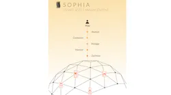 Sophia Smart Horizontal Sophia Smart Horizontal