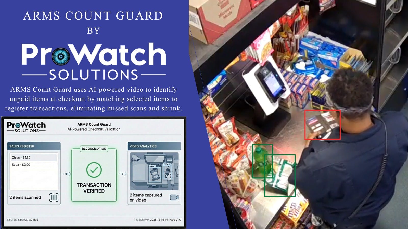 ARMS Count Guard is ProWatch Solutions
