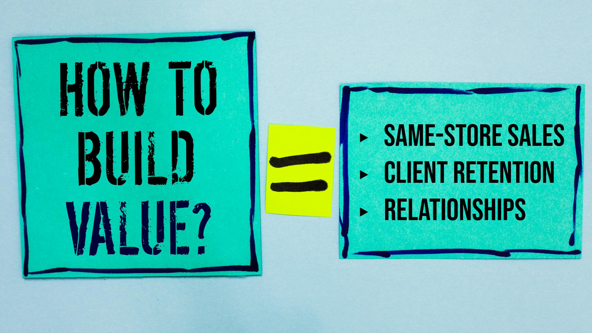 branding, AI discovery and retention will shape convenience services operator success in 2026