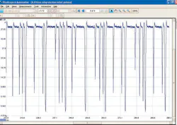Ma0212electrical6 Ma0212electrical6