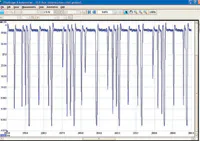 Ma0212electrical6t Ma0212electrical6t