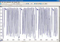 Ma0212electrical7t Ma0212electrical7t