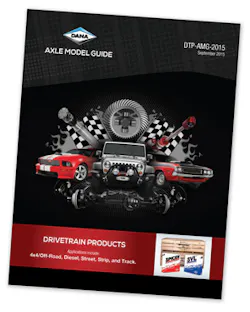 Danaaftermarketguide Danaaftermarketguide