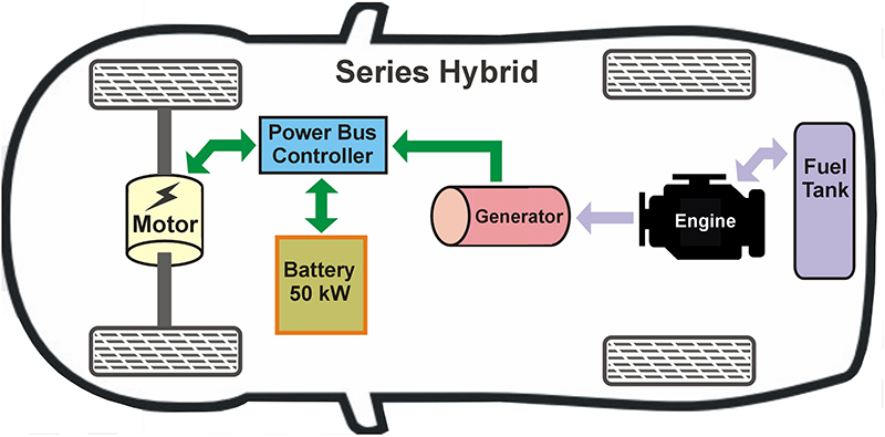 Hybrid Jimushitsu