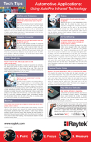 Techtipsposter 10098907