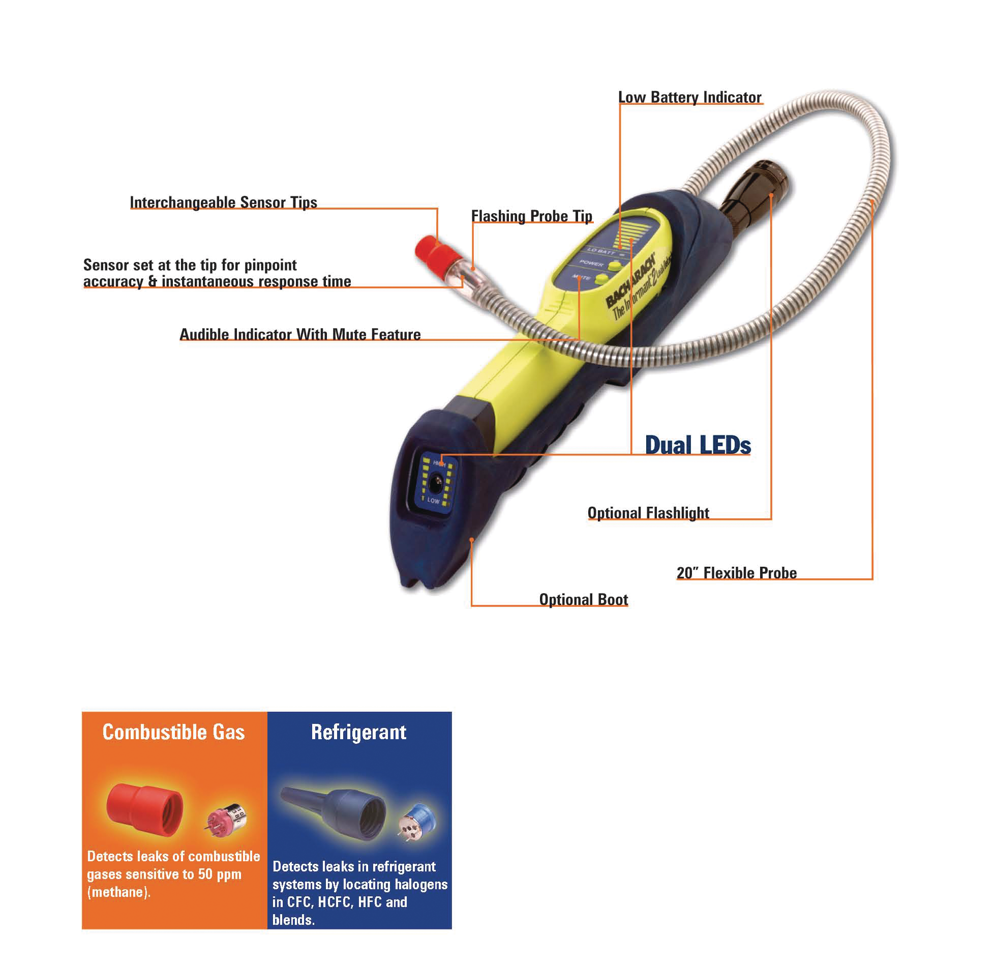 Informant2dualpurposeleakdetector 10101193