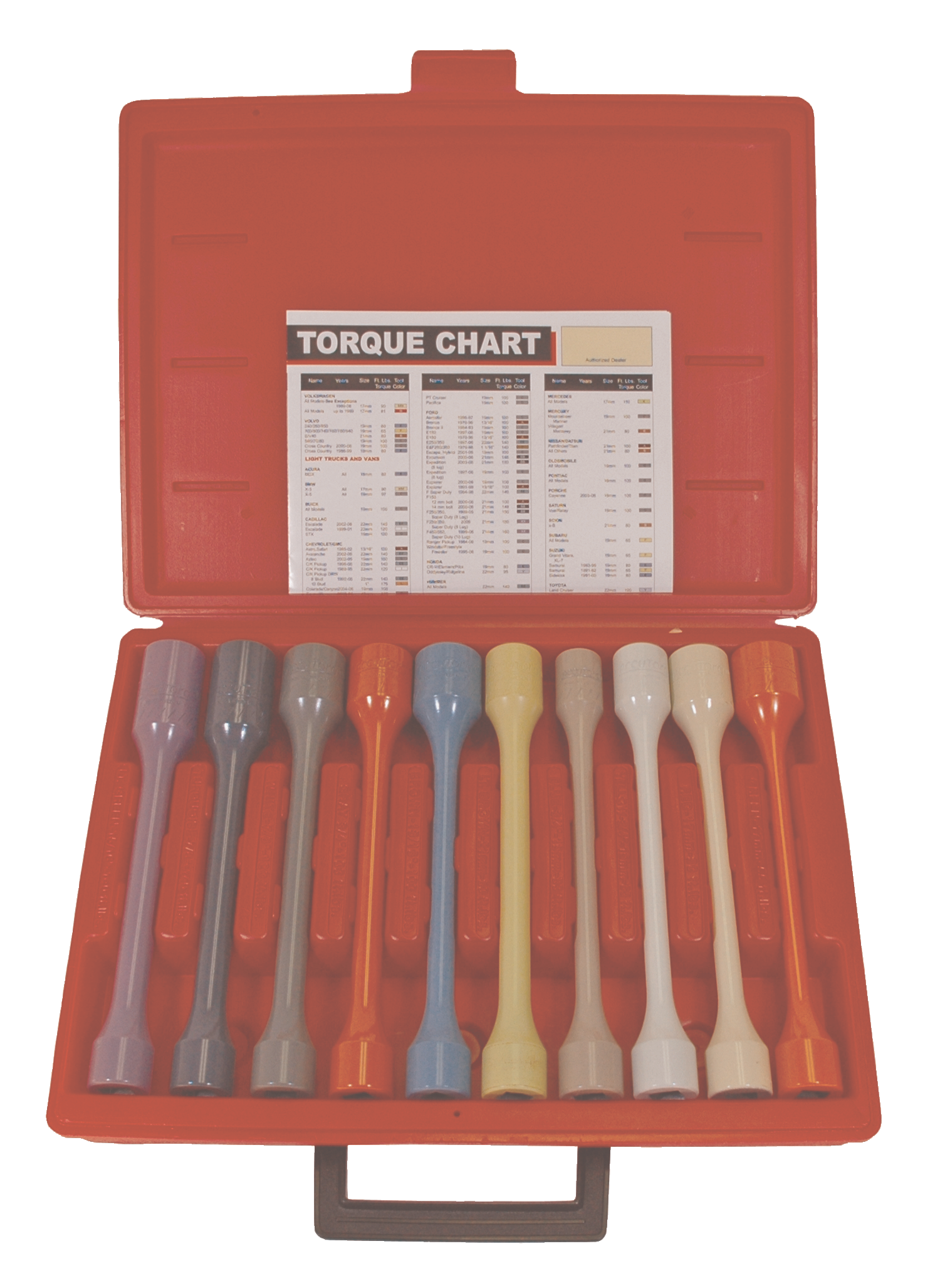 Accutorq10piecekitno 10101861