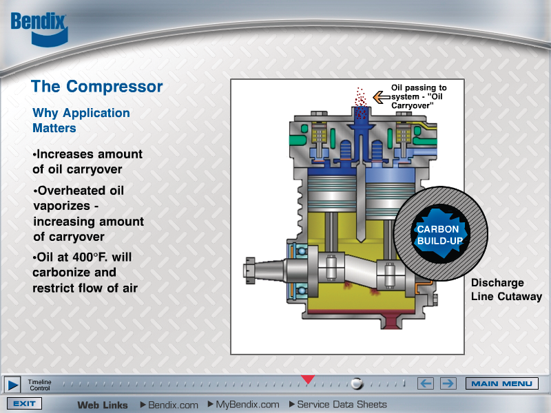 Airbraketrainingcd 10127954