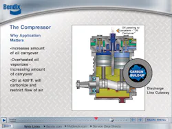 Airbraketrainingcd 10127954 Airbraketrainingcd 10127954