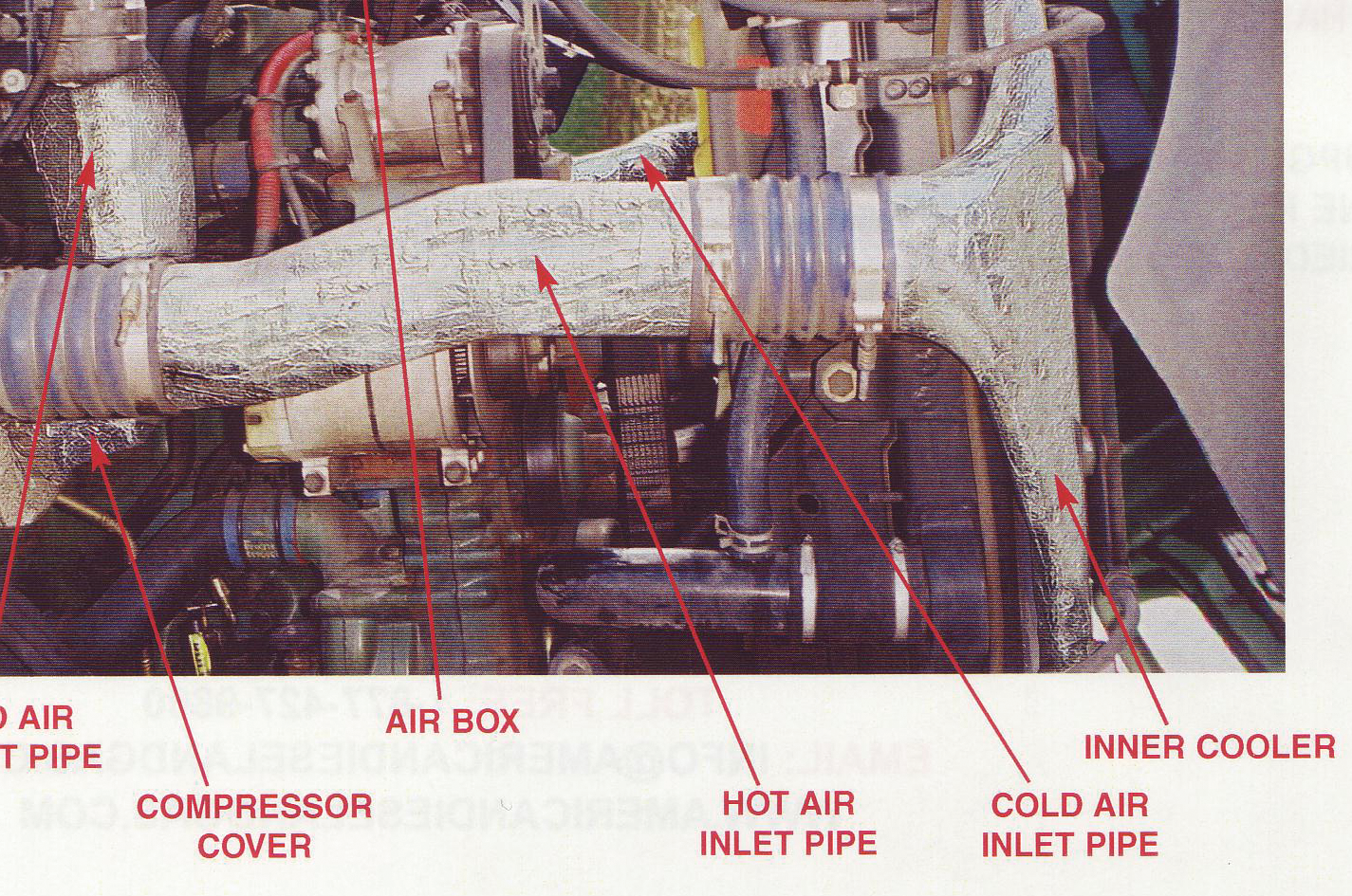 Totalengineupgradeprogram 10126718
