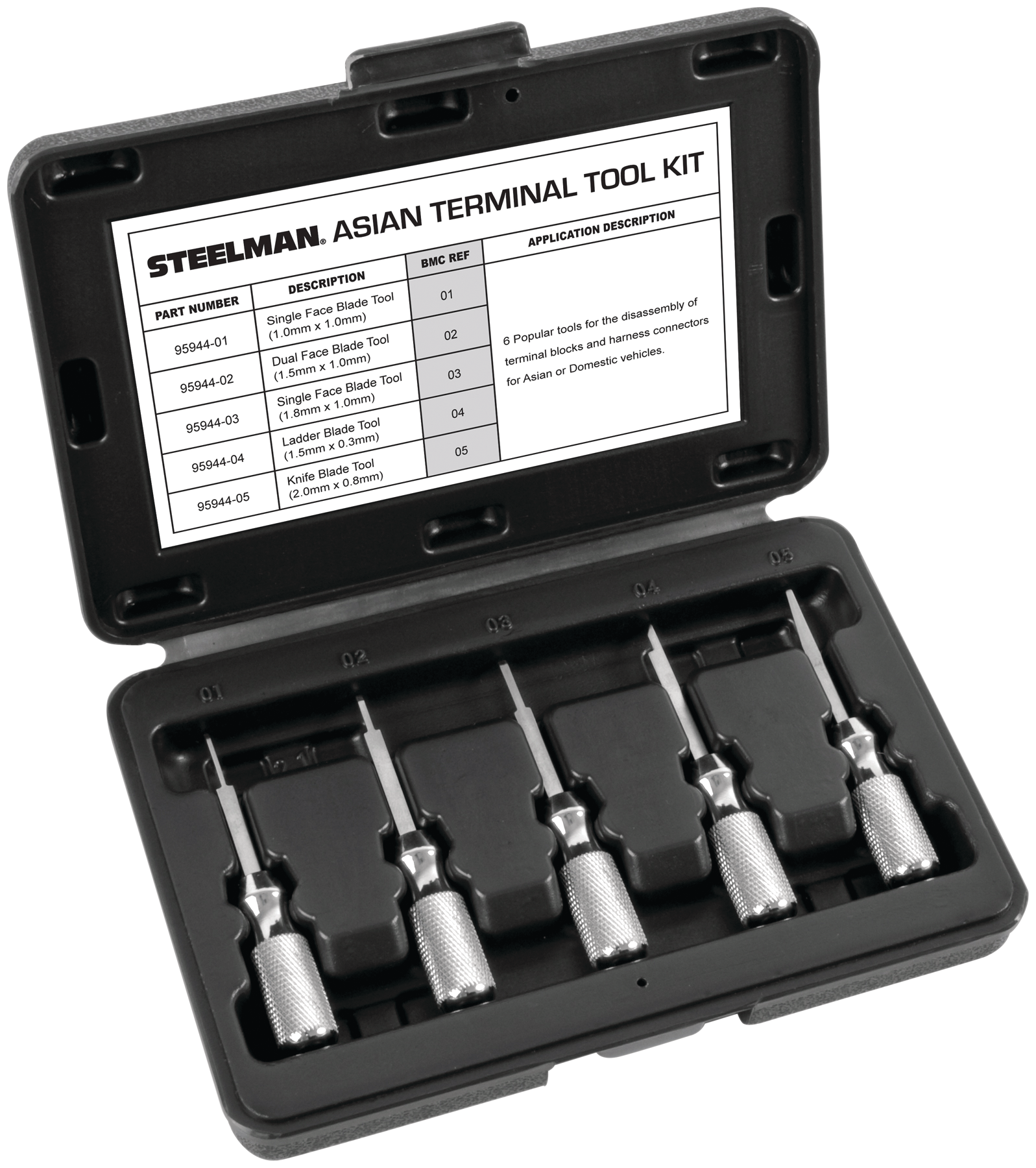 5pieceimportterminaltoolkitno 10105479