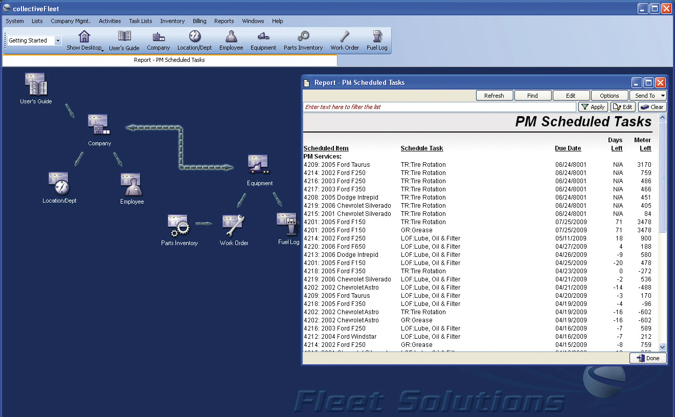 Collectivefleet 10126651