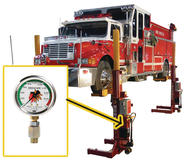 Weightgauges 10106405