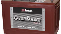 Trojanbat 10165815 Trojanbat 10165815