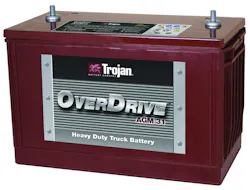 Trojanbat 10165815 10226675 Trojanbat 10165815 10226675