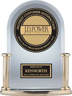 Kenworth Truck Company achieved the highest customer satisfaction ranking among truck owners in the Heavy Duty Dealer Service Segment, according to the J.D. Power and Associates 2012 Heavy Duty Truck Customer Satisfaction Study(SM). The annual study ranks customer satisfaction by evaluating manufacturer performance. This year's study results are based on interviews with primary maintainers of one-year-old (model year) Class 8 trucks and include the 2010 EPA certified engines for the first time. Kenworth was well-ranked in the study’s key service categories, which include Dealer Facility, Service Quality, Service Delivery, Service Initiation, and Service Advisor. Kenworth Truck Company achieved the highest customer satisfaction ranking among truck owners in the Heavy Duty Dealer Service Segment, according to the J.D. Power and Associates 2012 Heavy Duty Truck Customer Satisfaction Study(SM). The annual study ranks customer satisfaction by evaluating manufacturer performance. This year's study results are based on interviews with primary maintainers of one-year-old (model year) Class 8 trucks and include the 2010 EPA certified engines for the first time. Kenworth was well-ranked in the study’s key service categories, which include Dealer Facility, Service Quality, Service Delivery, Service Initiation, and Service Advisor.
