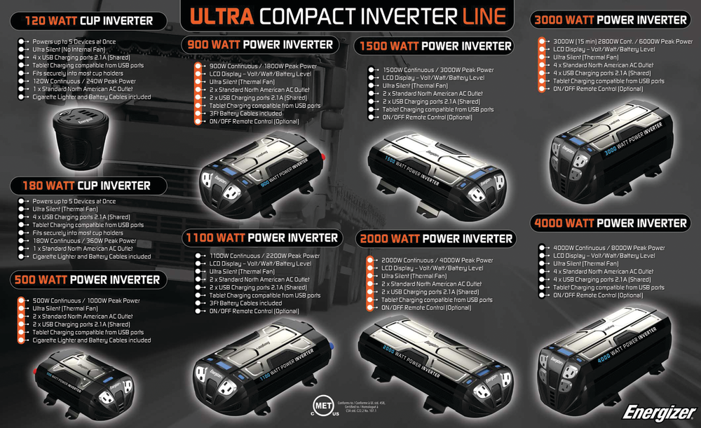 Energizer Power Inverters