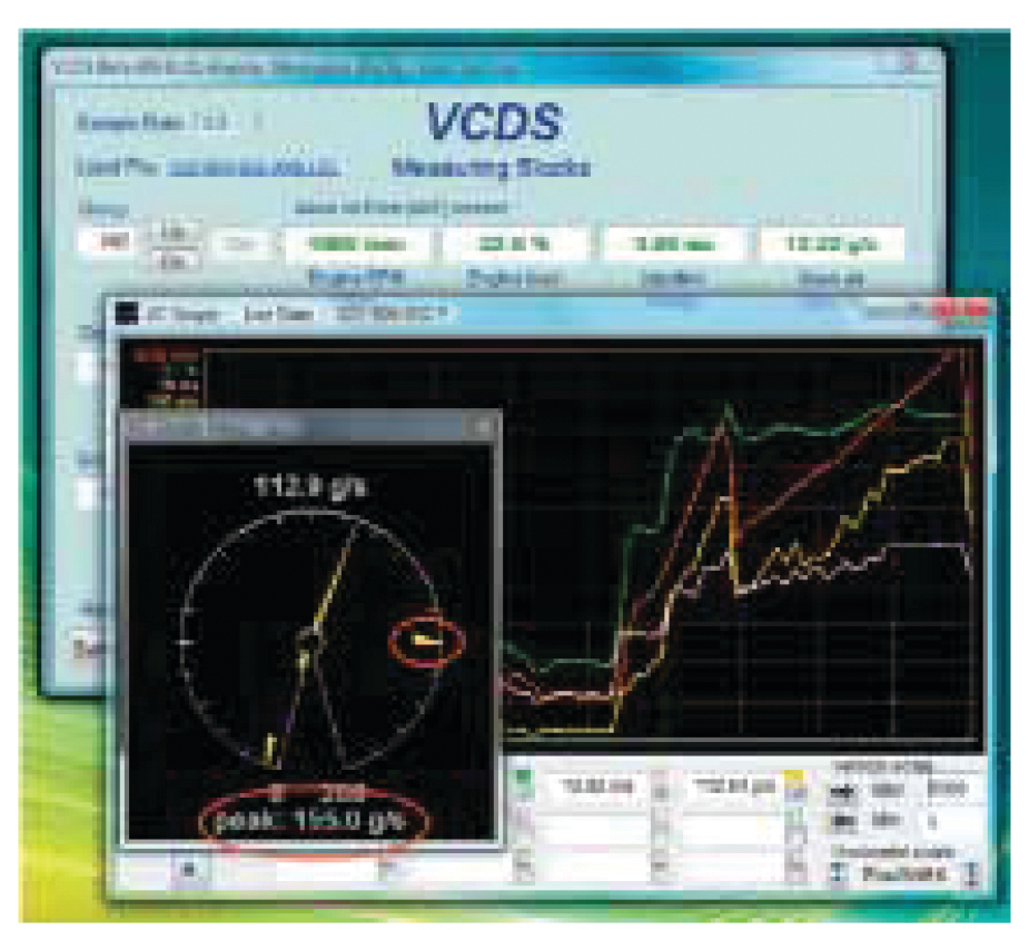 Fig. B: A display of the output for the MAF sensor while doing a full throttle run in second gear.