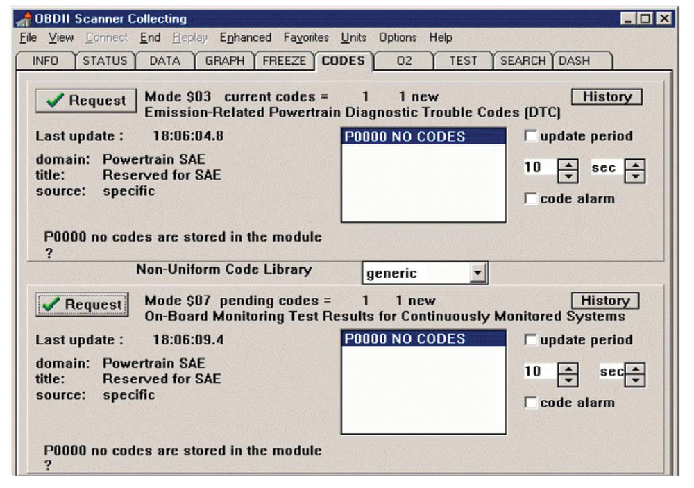 A screen shot of the report from the OBDII tool.