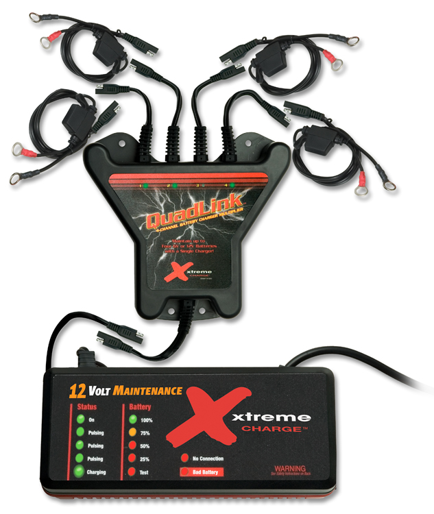 Quadlink Kit 11305543