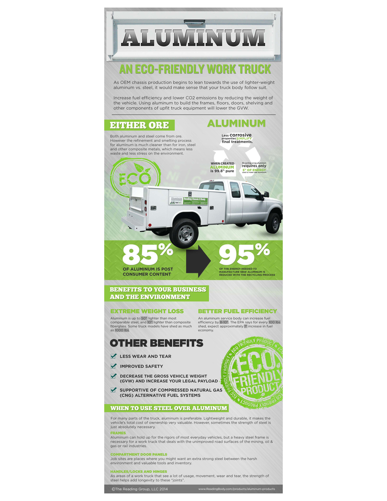 Reading Truck Infographic 11566162