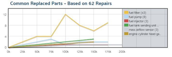 Suretrack image 54b67bc058d60