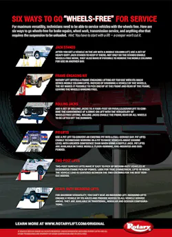 Rotary Wheels Free Infographic 5617d4b1eabbf Rotary Wheels Free Infographic 5617d4b1eabbf