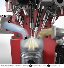 Bosch Gdi System W Callouts2 56a917ebac03c Bosch Gdi System W Callouts2 56a917ebac03c